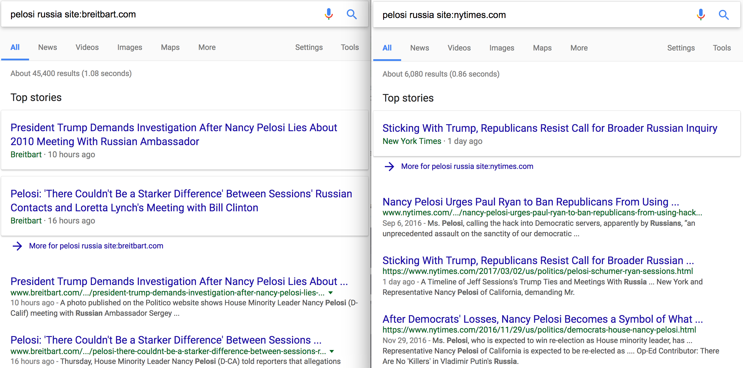 Nancy pelosi russia on nytimes vs. breitbart