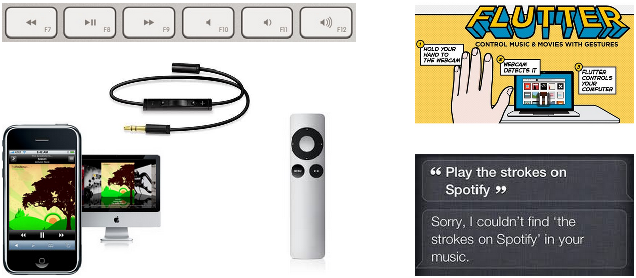 Ways of controlling media: dedicated keyboard buttons,headphone
remotes, hardware remote controls, second-screen remote controls,
camera-based gestures, voice commands
