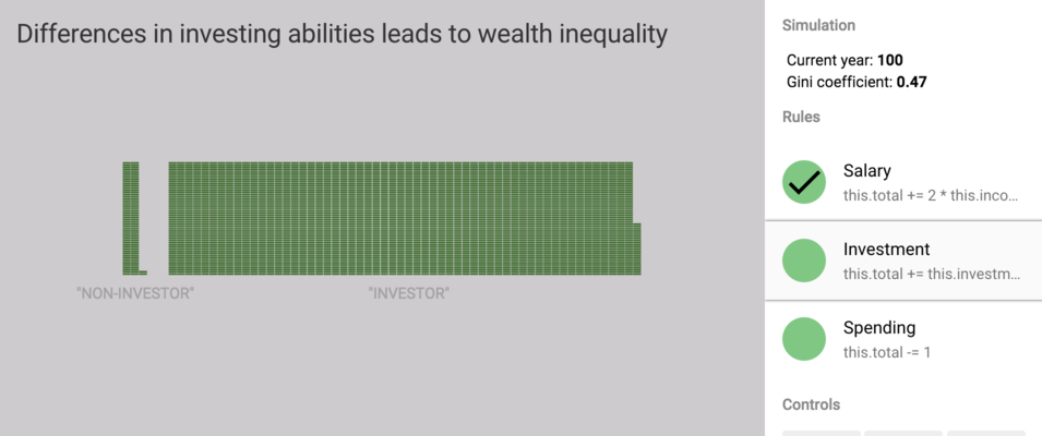 Simulation of investors vs. non-investors